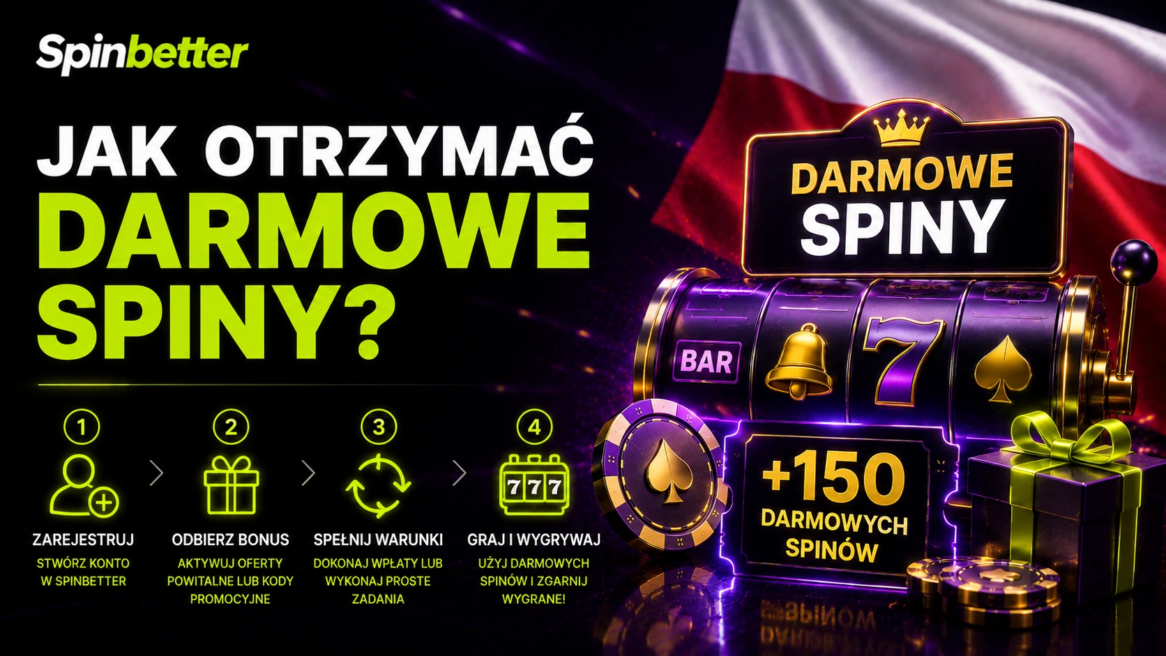 Naliczanie darmowych obrotów SpinBetter po kolejnych transzach